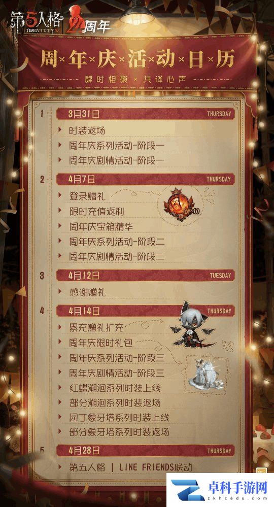 《第五人格》周年庆活动更新介绍