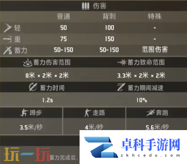 界外狂潮攻坚锤好用吗 攻坚锤属性一览