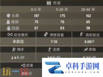 界外狂潮凶兽好用吗 凶兽属性一览