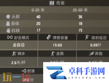 界外狂潮冷臂好用吗 冷臂属性一览