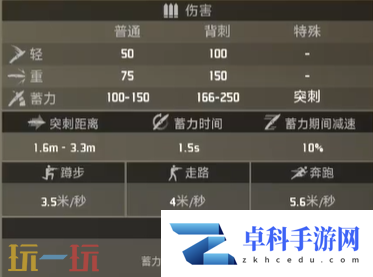 界外狂潮战术匕首好用吗 战术匕首属性一览