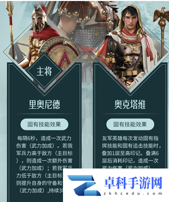 《重返帝国》亚历克斯技能阵容搭配攻略