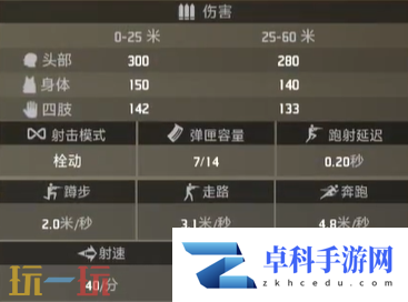 界外狂潮湮灭好用吗 湮灭属性一览