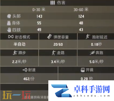界外狂潮炸月-消音好用吗 炸月-消音属性一览