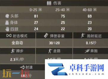 界外狂潮戒律好用吗 戒律属性一览