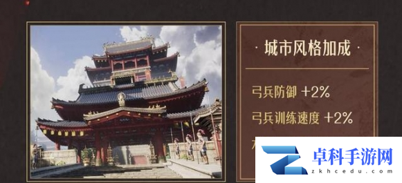 《重返帝国》新手建筑风格选择攻略
