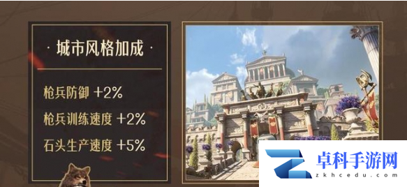 《重返帝国》新手建筑风格选择攻略