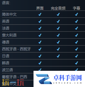 双影奇境港版和欧版有什么区别 港版欧版对比介绍