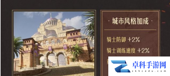 《重返帝国》新手建筑风格选择攻略