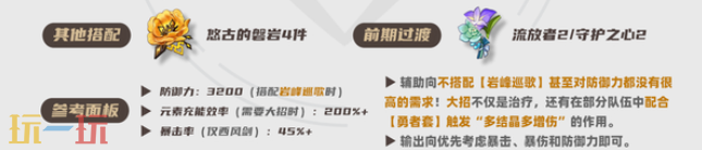 原神希诺宁圣遗物怎么搭配 希诺宁圣遗物搭配推荐