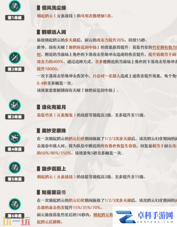 原神闲云要抽几命 闲云命座抽取建议