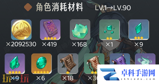 原神闲云突破材料是什么 闲云突破材料介绍一览