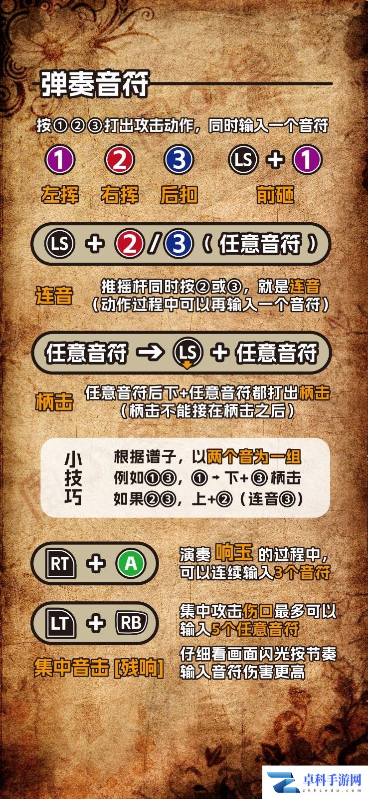 《怪物猎人：荒野》狩猎笛玩法技巧分享