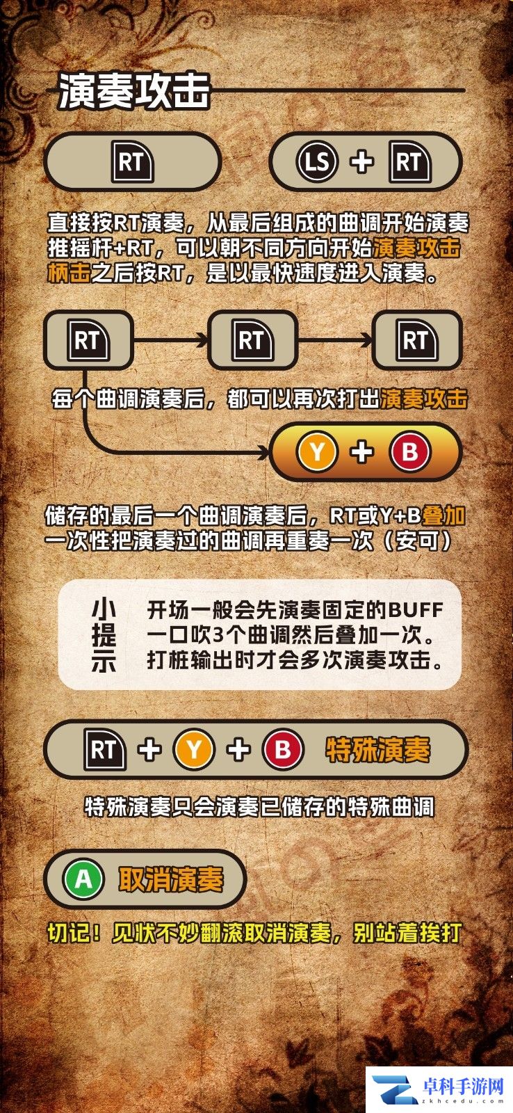 《怪物猎人：荒野》狩猎笛玩法技巧分享