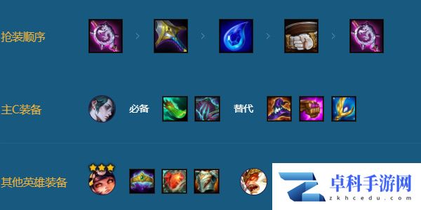 金铲铲之战s11九五彗怎么玩 s11九五彗阵容装备搭配攻略[多图]图片2