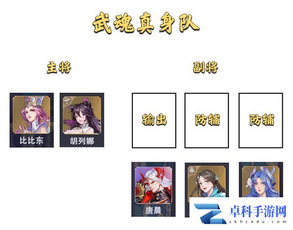 斗罗大陆魂师对决大陆征伐阵容搭配攻略