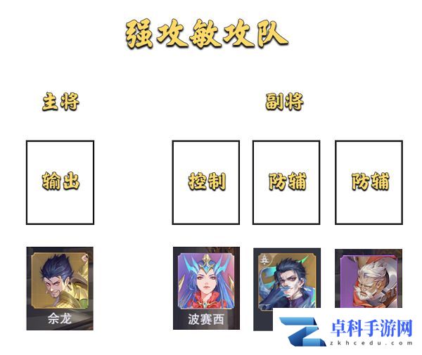 斗罗大陆魂师对决大陆征伐阵容搭配攻略