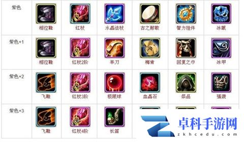 刀塔传奇英雄介绍评析：光法[多图]图片2