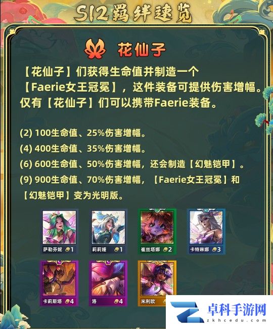 金铲铲之战s12羁绊 图片3