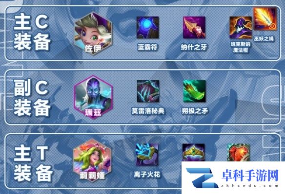 《金铲铲之战》S12堡垒赌佐伊阵容搭配攻略