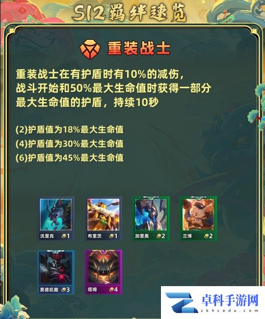 金铲铲之战s12羁绊 图片22