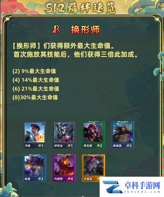 金铲铲之战s12羁绊 图片13