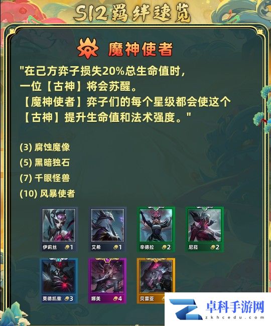 金铲铲之战s12羁绊 图片2