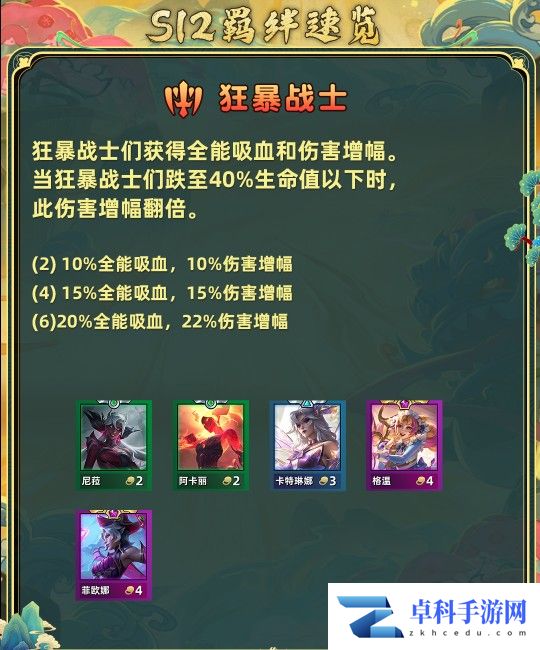 金铲铲之战s12羁绊 图片8