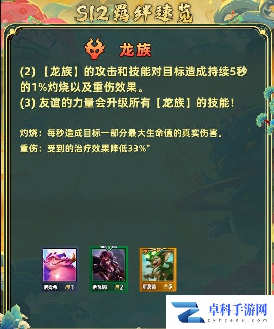 金铲铲之战s12羁绊 图片9