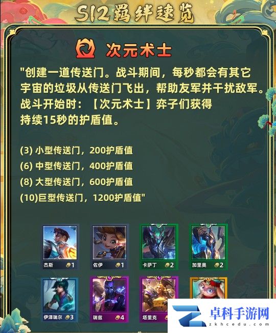 金铲铲之战s12羁绊 图片5