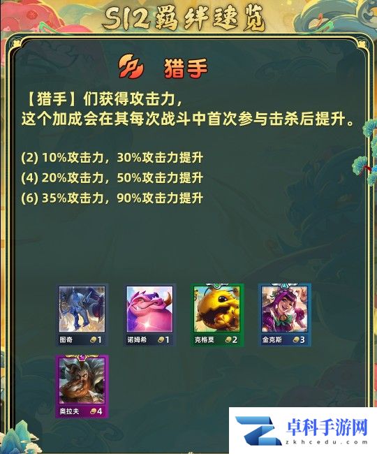 金铲铲之战s12羁绊 图片21