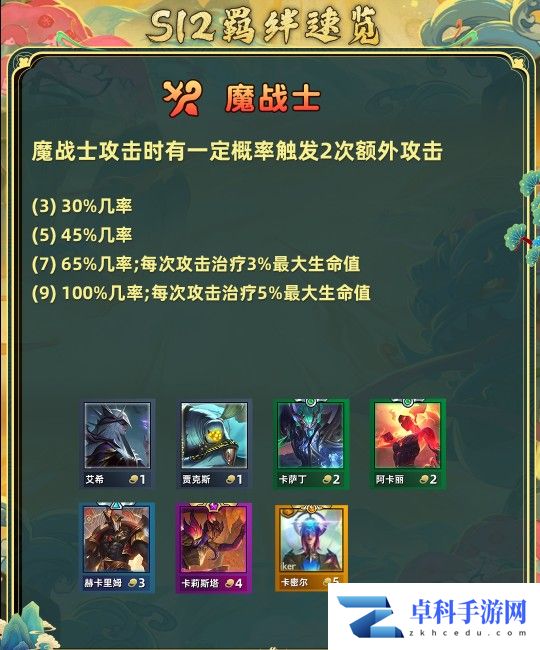 金铲铲之战s12羁绊 图片16