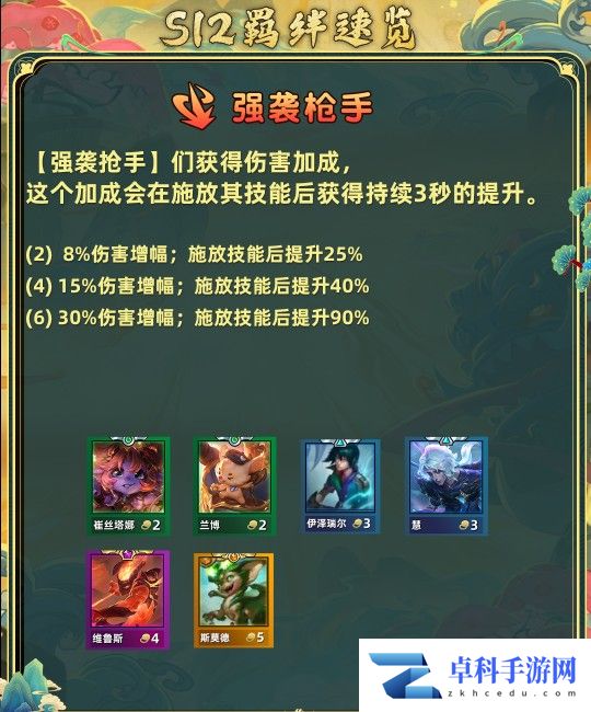 金铲铲之战s12羁绊 图片18