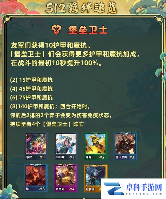 金铲铲之战s12羁绊 图片19