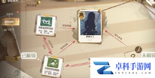 《无限暖暖》势力搭配方法
