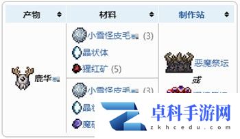 《泰拉瑞亚》鹿角怪召唤方法
