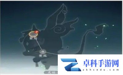 问剑长生灵兽怎么培养和选择