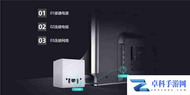 当贝盒子怎么连接电视