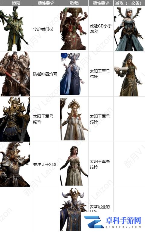 游侠网9