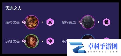 云顶之弈莎弥拉九五阵容怎么搭配