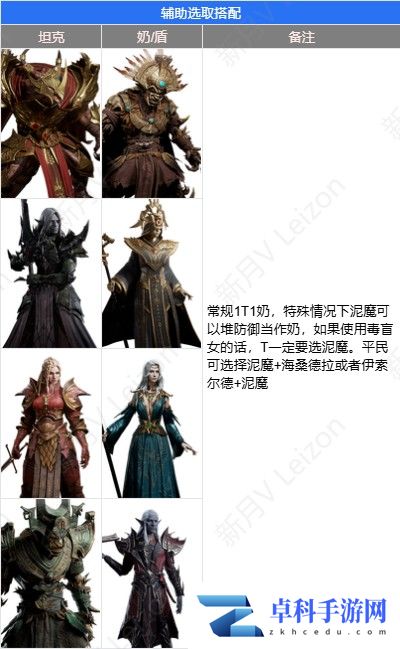 游侠网4