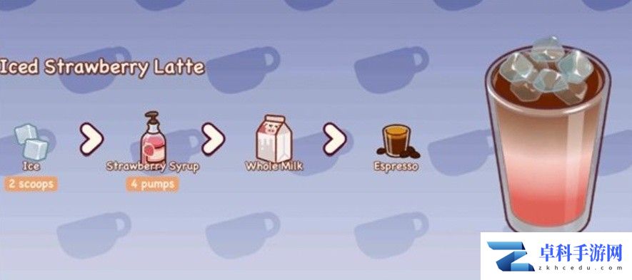 《可口的咖啡》配料介绍