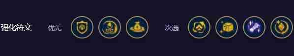 云顶之弈神谕拉露恩阵容如何搭配-云顶之弈神谕拉露恩阵容选择推荐