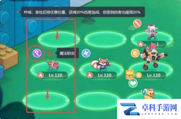 玩具指令各职业站位推荐
