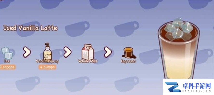 《可口的咖啡》配料介绍